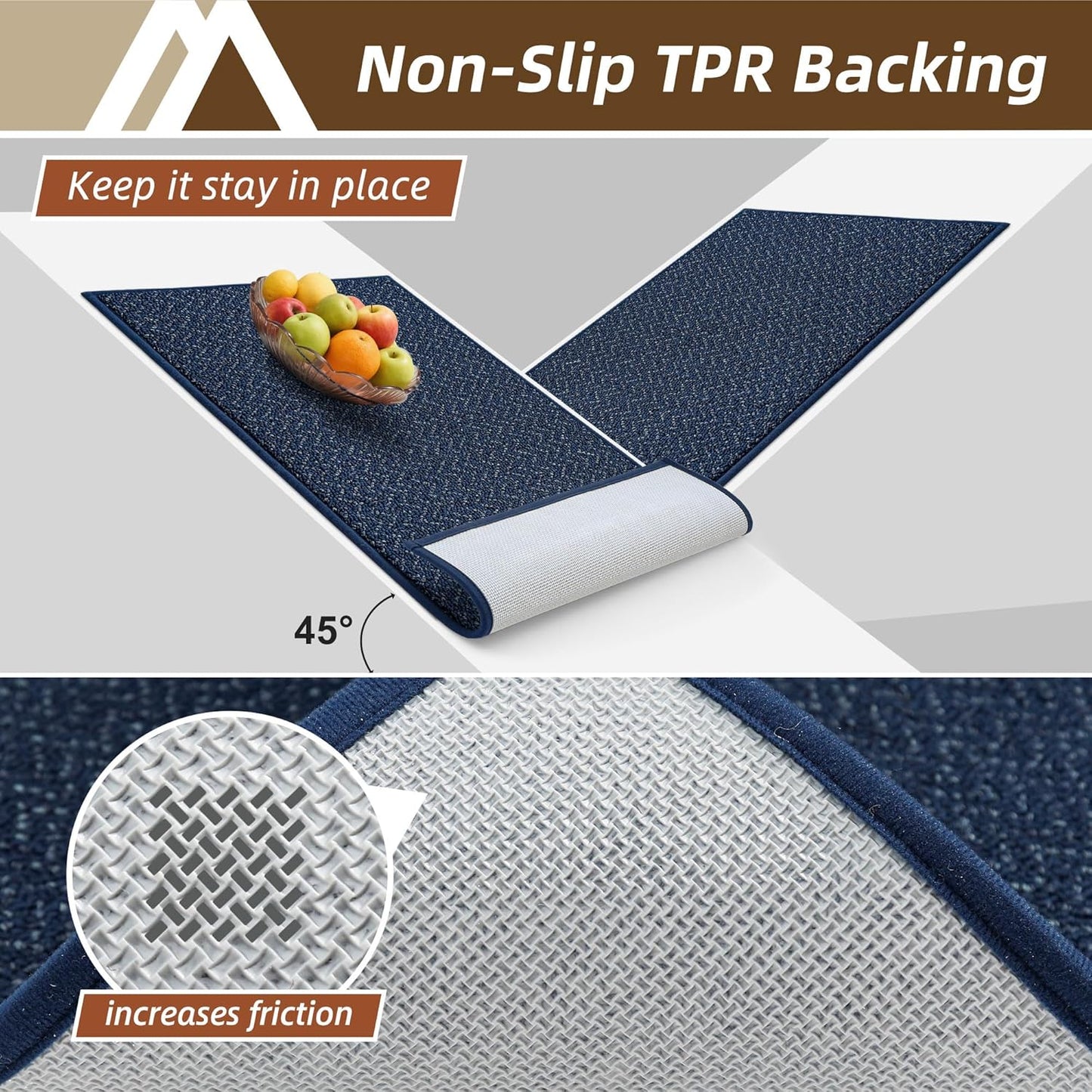 COSY HOMEER-Door-Mat 36"x60" Non Slip Absorbent Entryway Rugs Dirt Trapper Doormats Washable Entrance Mats Low Pile Welcome Floor Mat for Front Back Door and Entry Mats,Navy Blue