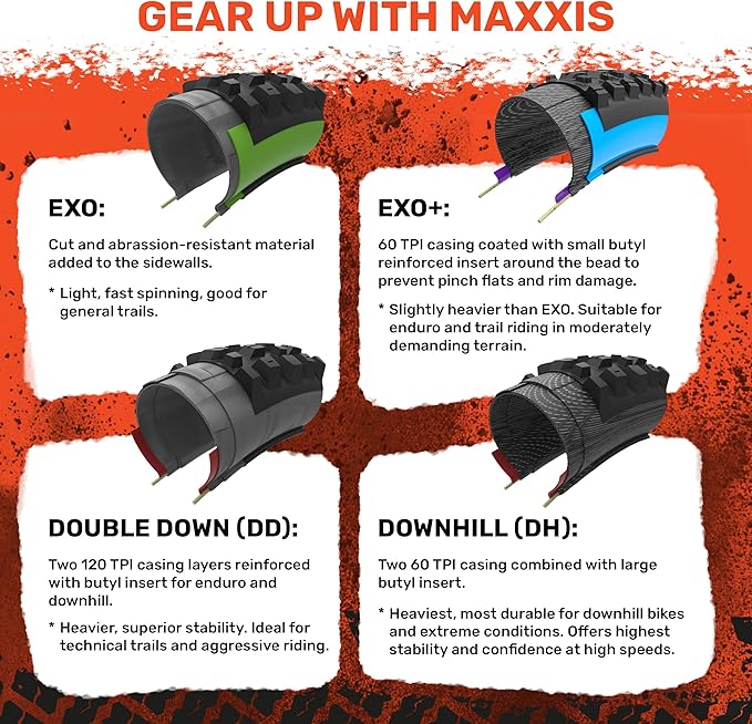 MAXXIS High Roller II Mountain Bike Tire - 26" 27.5" & 29" - Bundle with Cycle Crew Tire Lever