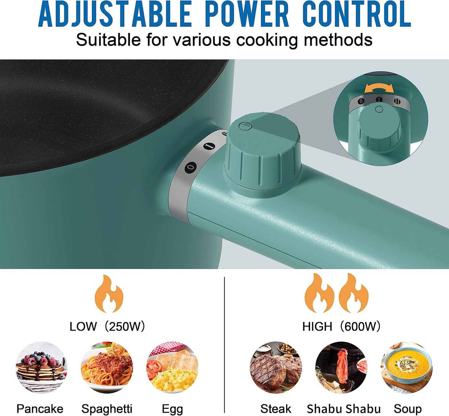 Topwit Hot Pot Electric, 1.5L Ramen Cooker, Portable Non-Stick Frying Pan, Electric Pot for Pasta, Steak, BPA Free, Electric Cooker with Dual Power Control, Over-Heating & Boil Dry Protection, Green