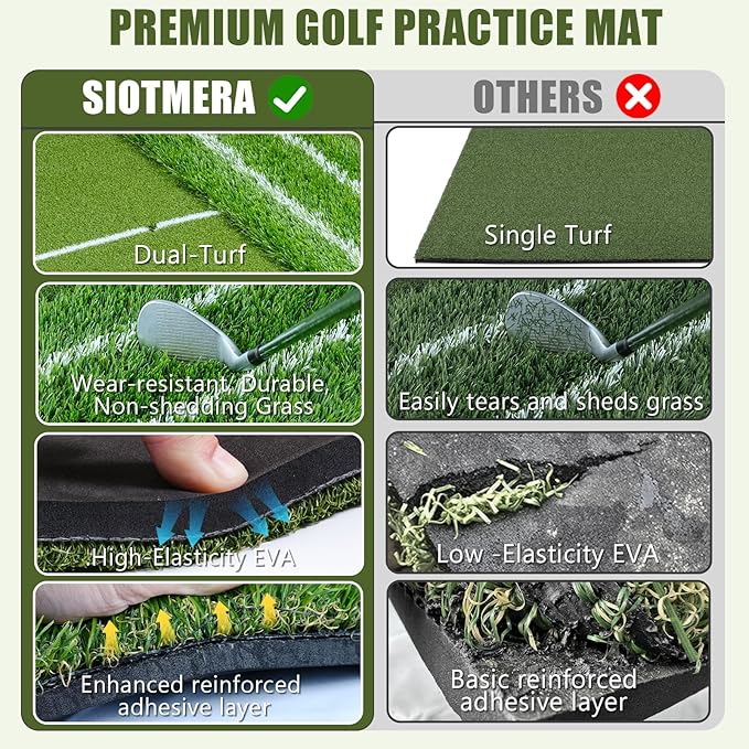 SIOTMERA 23x16IN & 5x4FT Golf Mat, Dual-Turf Golf Hitting Mat with High-Elasticity EVA Anti-Slip Bottom, Anti-Deformation,Reinforced Glue, Ideal for Swing,Chipping Practice,Indoor/Outdoor