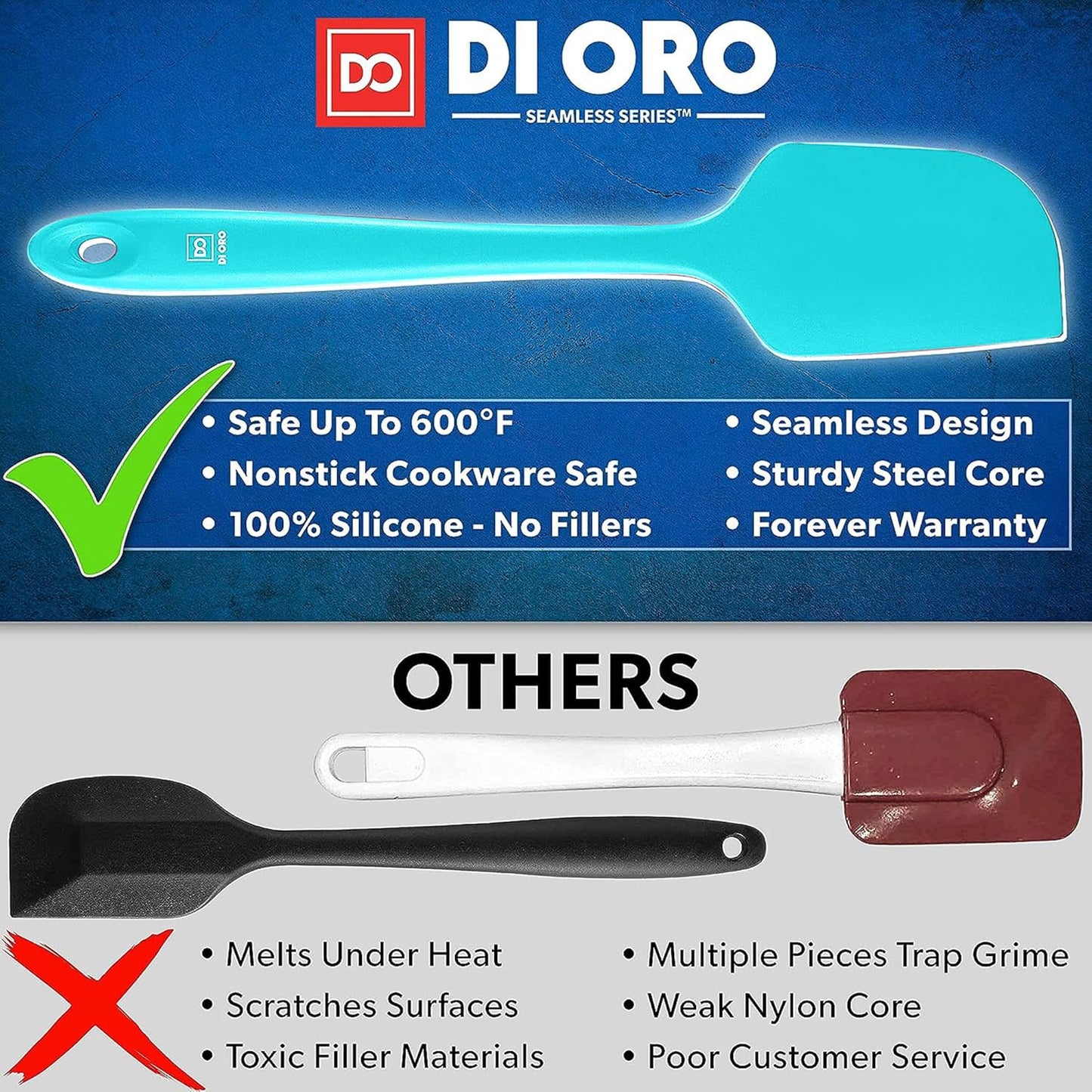 DI ORO Silicone Spatula Set - Rubber Kitchen Spatulas for Baking, Cooking, & Mixing - 600°F Heat-Resistant & BPA Free Silicone Scraper Spatulas for Nonstick Cookware - Dishwasher Safe (4pc, Teal)