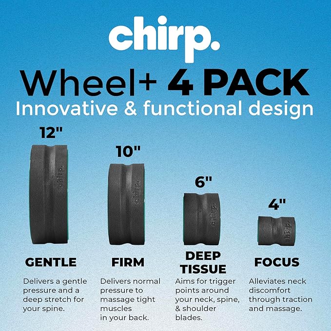 Chirp Wheel Foam Roller - Targeted Back & Neck Pain Relief, Muscle Massage, Trigger Point Therapy, High-Density Foam Tool for Physical Therapy, Stretching & Exercise, 500lbs Capacity, 4-Pack Mint
