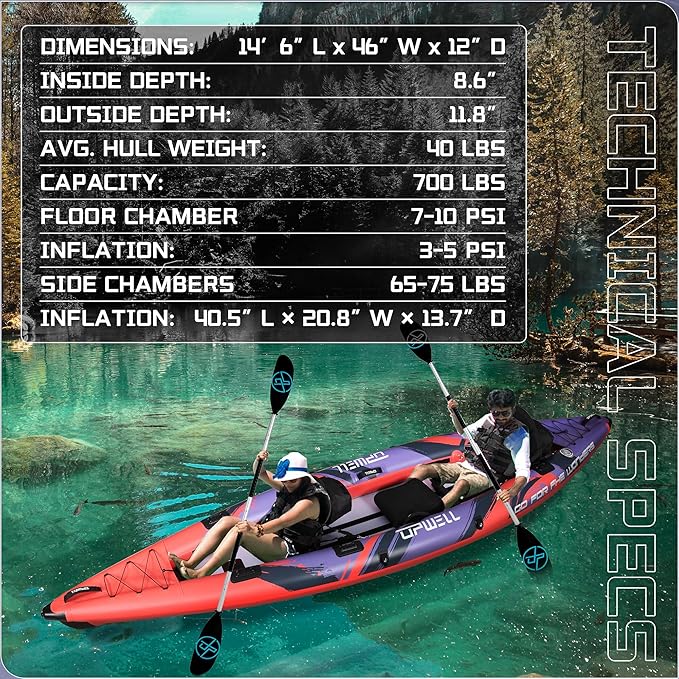 UPWELL 11'/14'6”Inflatable Kayak with Drop Stitch Floor and Accessories Including Kayak Seat with Thickened Cushion, Paddle, Fin, Repair Kits, Carry Bag and Hand Pump